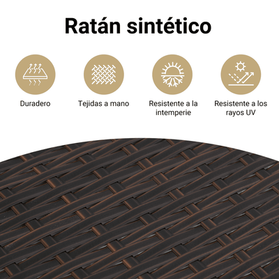 https://www.vidaxl.es/dw/image/v2/BFNS_PRD/on/demandware.static/-/Library-Sites-vidaXLSharedLibrary/es/dw7a4eb9bd/TextImages/ES_1_Brown_Rattan_Premium_rattan.png?sw=400