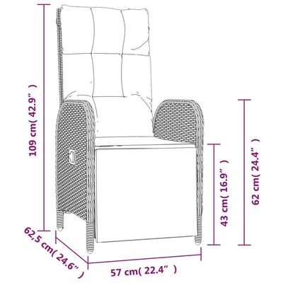 vidaXL Set de muebles jardín 5 pzas con cojines ratán sintético negro